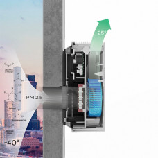 Бризер Ballu ONEAIR ASP-100 Бризер Ballu ONEAIR ASP-100