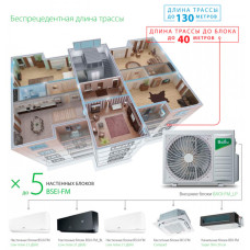 Наружный блок мульти сплит системы Ballu BA3OI-FM/out-21HN8/EU_LP